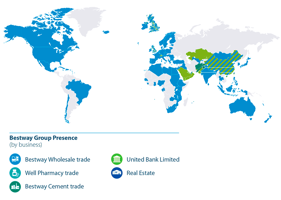 Map showing Bestway Group presence (by business)