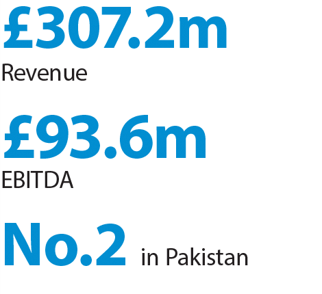 £307.2m Turnover, £93.6m EBITDA, No. 2 in Pakistan