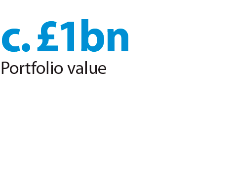 c.£1bn Portfolio value