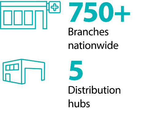750+ Branches nationwide