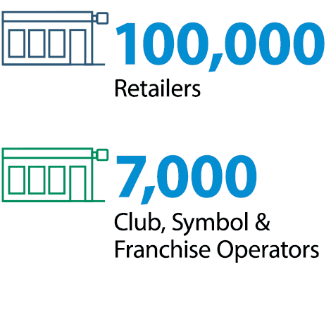 100,000 Retailers, 7,000 Club, Symbol & Franchise Operators