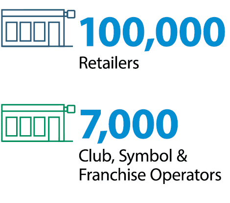 130,000 Retailers, 3,000+ Franchisees
