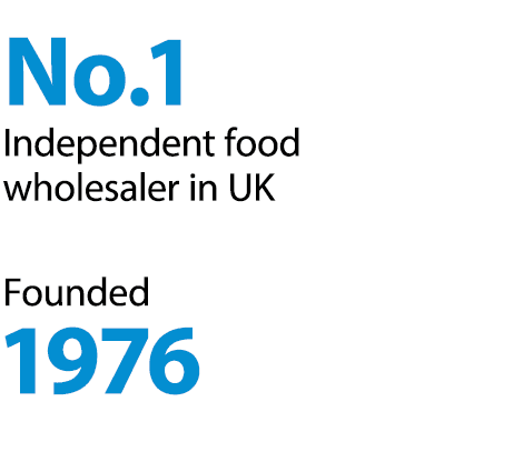 No.1 Independent food wholesaler in UK. Founded 1976