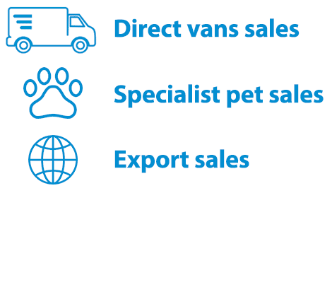 Direct vans sales. Specialist pet sales. Export sales